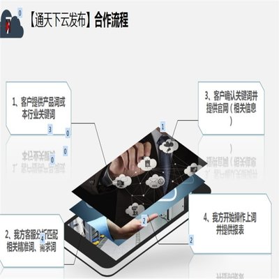 城口县通天下商务网免费咨询 新闻动态与商务信息咨询服务